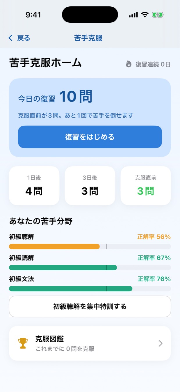 復習画面。復習する問題の数と、克服までの段階が表示されている。