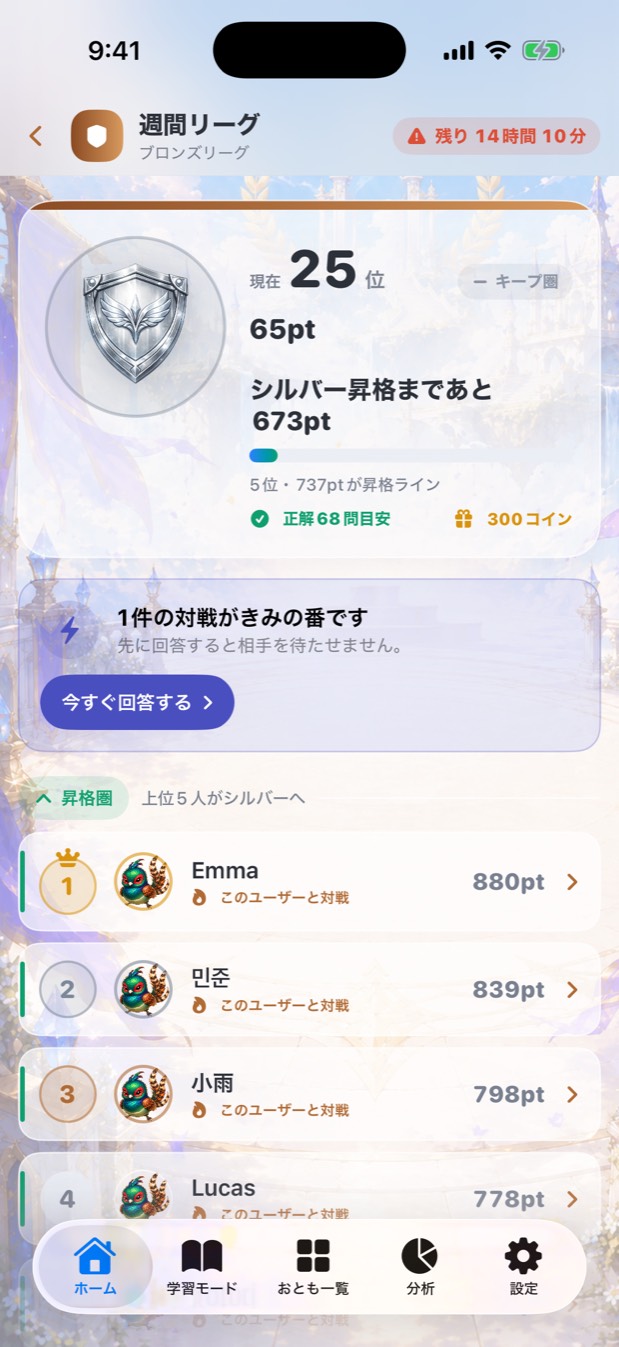 週間リーグの画面。今週の順位と参加者のスコアが並ぶ。