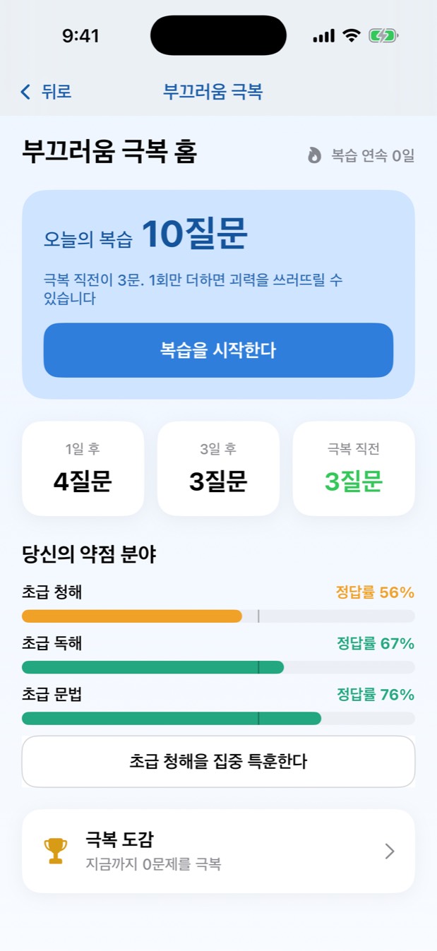복습 화면. 복습할 문제 수와 극복까지의 단계가 표시됩니다.